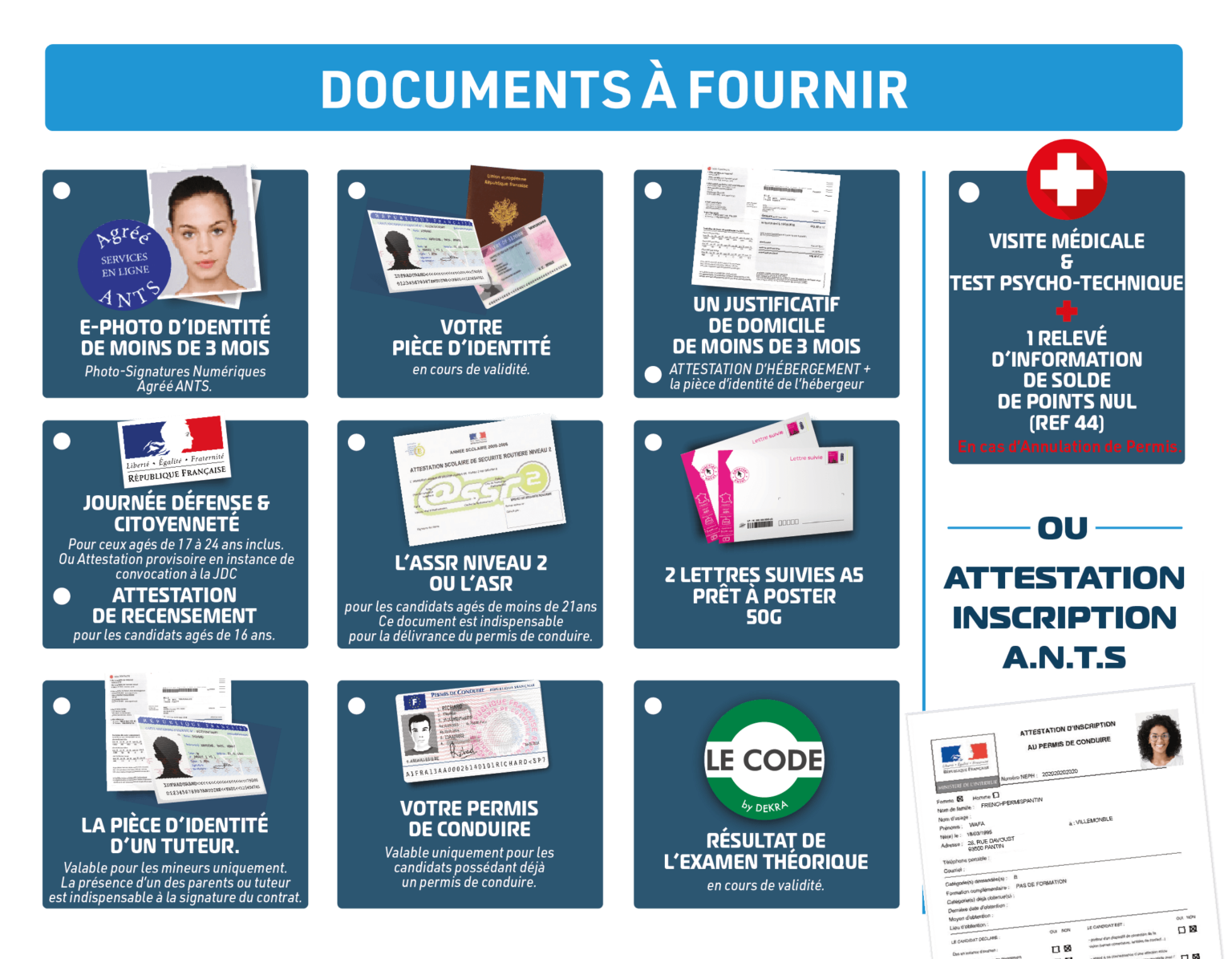Prepare Ton Permis Drancy Avis