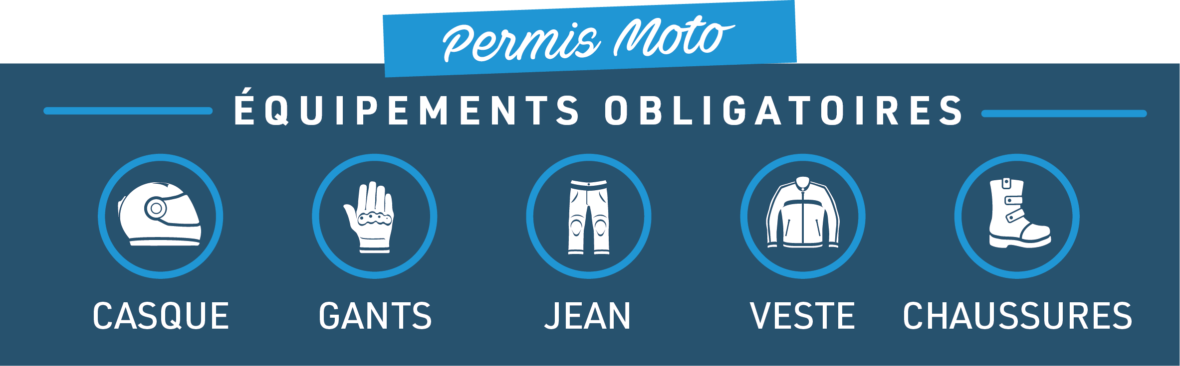 équipement moto